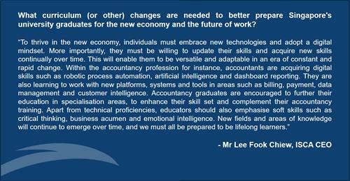 20201005 Workplace Skills 20201005 Workplace Skills